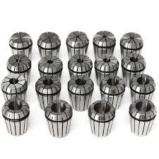 Industrial Equipment