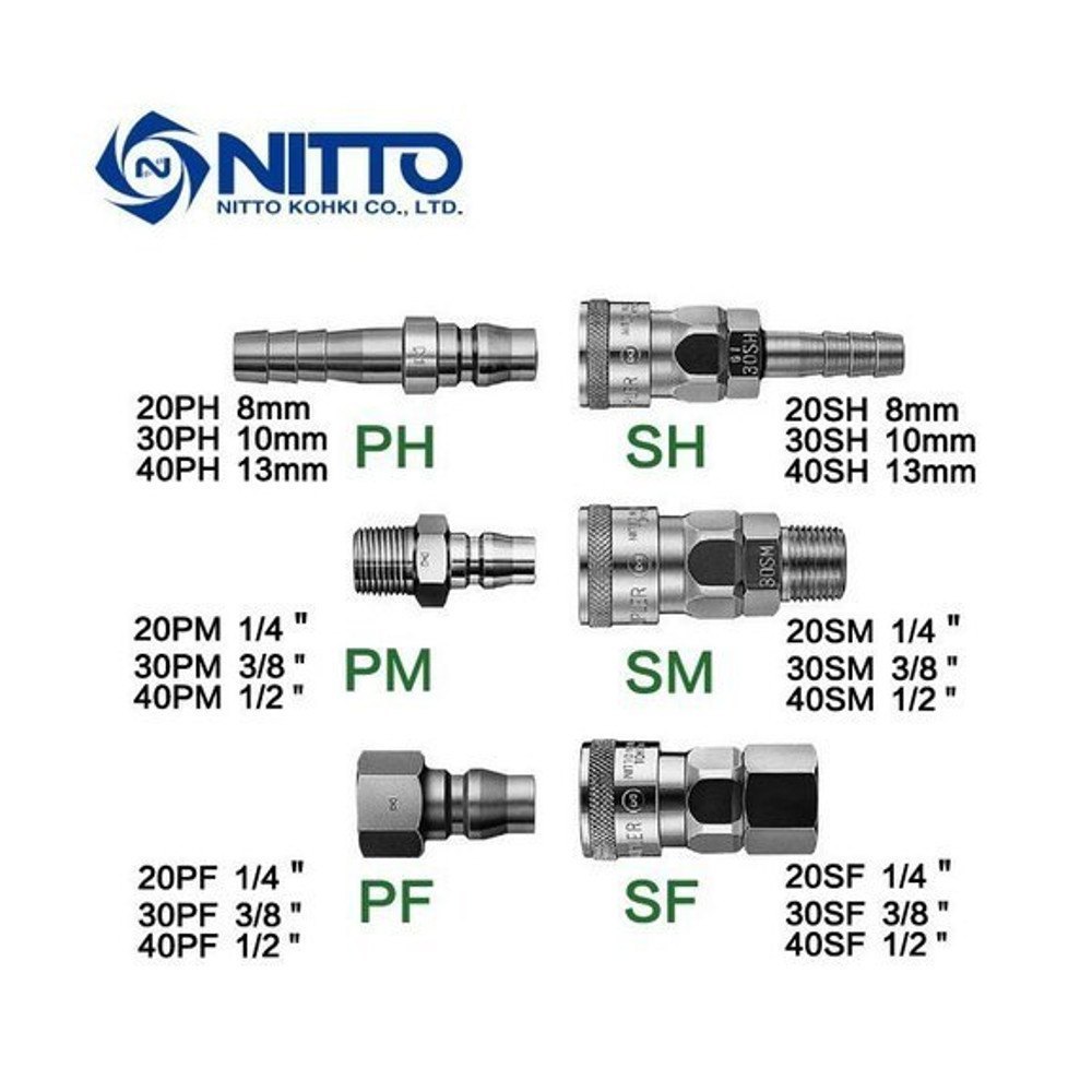 How to Choose the Right Fluid Line Solution for Your Application