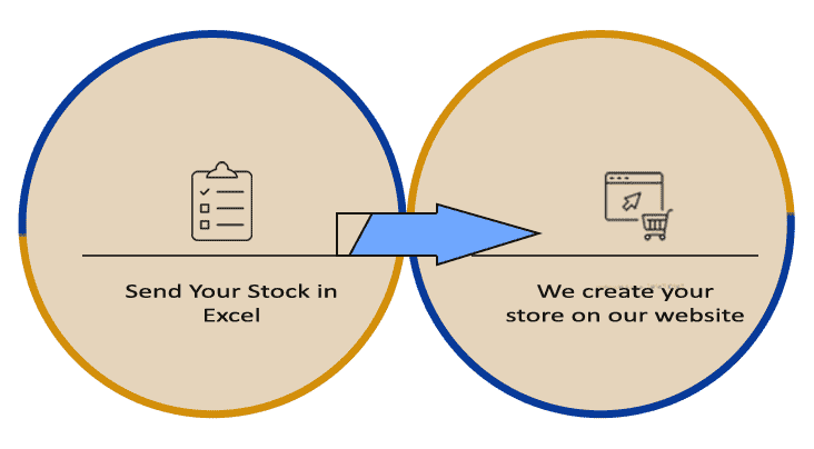 We Make your Store