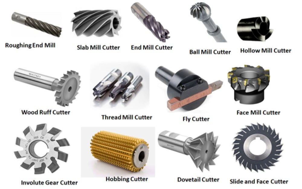 Cutting Tools