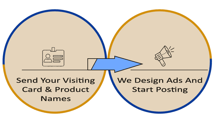 Send Your Visiting Card