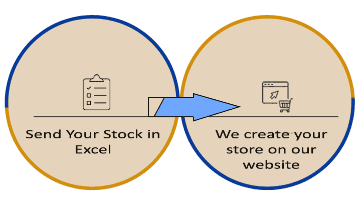 We Make your Store