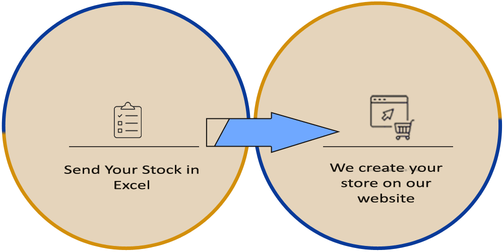 We Make your Store